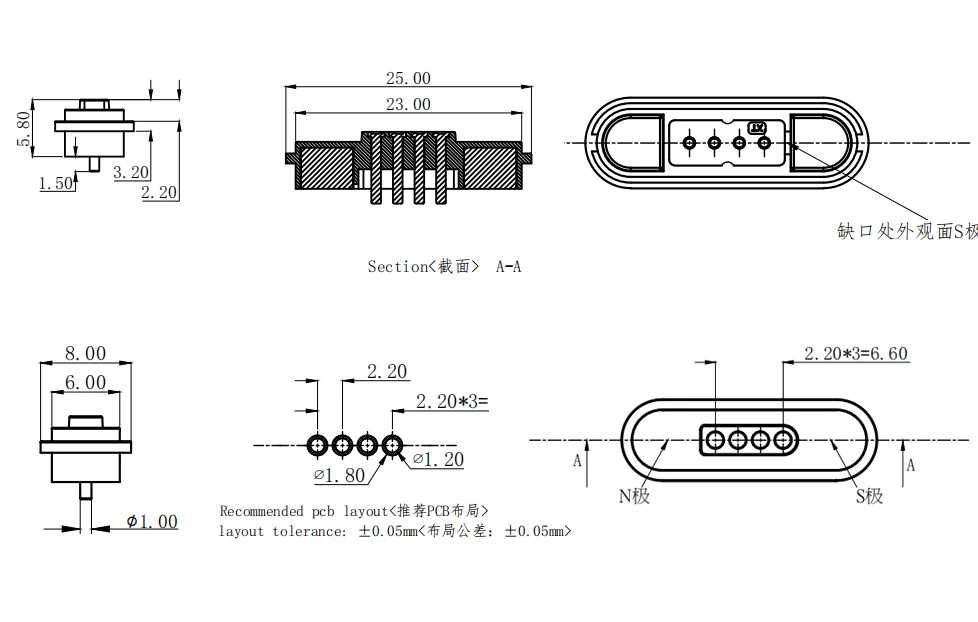 Product Details Product Details